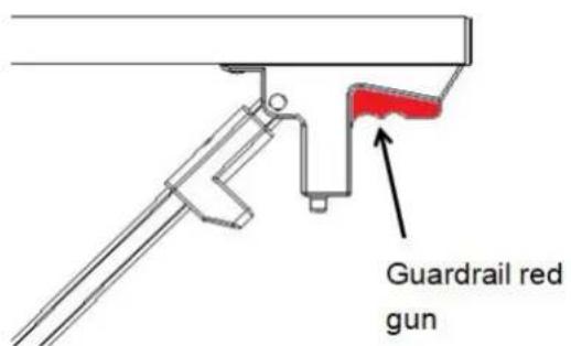 Vevor K6K5S - Raising and lowering the guardrail - 3