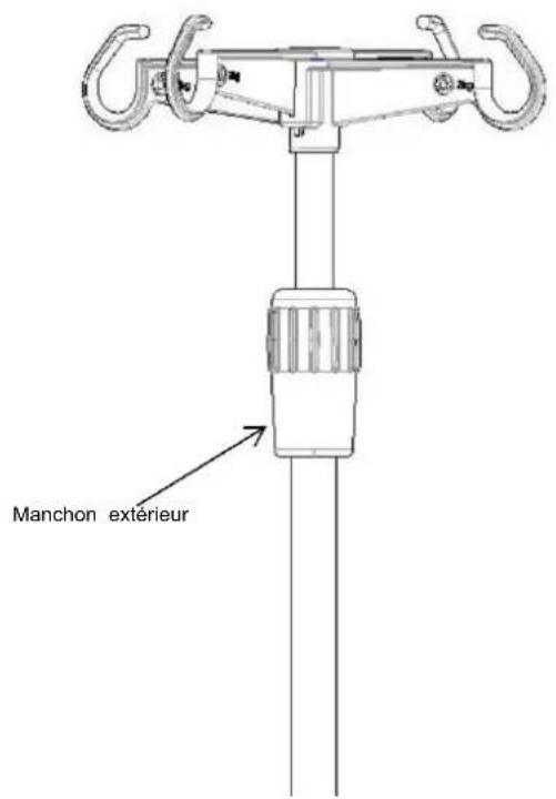 Vevor K6K5S - Méthode d'utilisation de la potentie IV - 1
