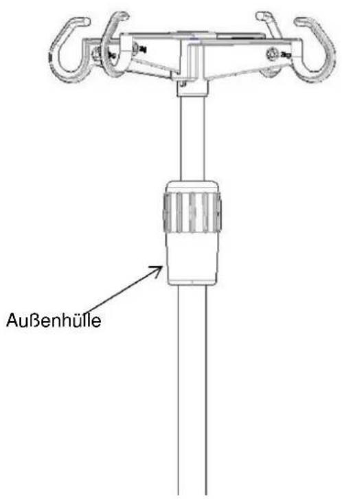 Vevor K6K5S - Verwendungsmethode des Infusionsständers - 1