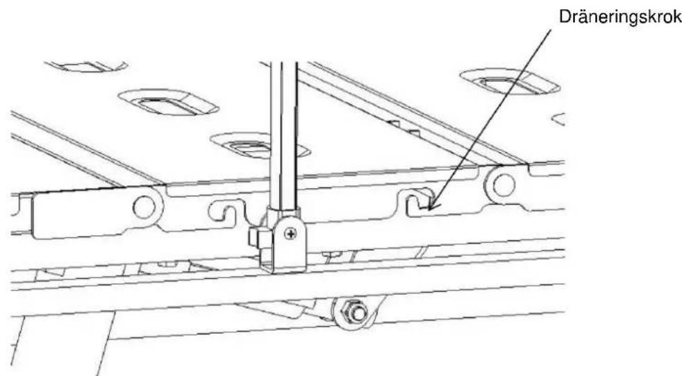 Vevor K6K5S - Manuell introduktion - 2