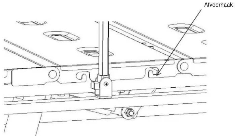 Vevor K6K5S - Gebruiksmethode van drainagehaken - 2
