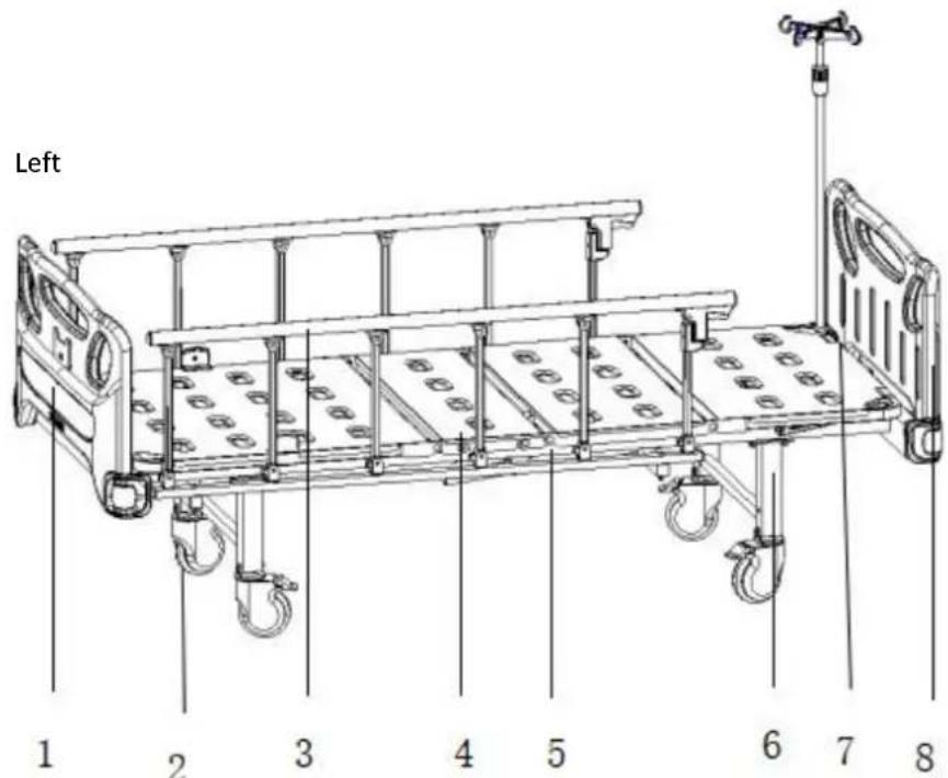 Vevor K6K5S - Use method - 1