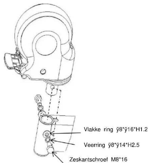 Vevor K6K5S - Installatie van wielen - 2