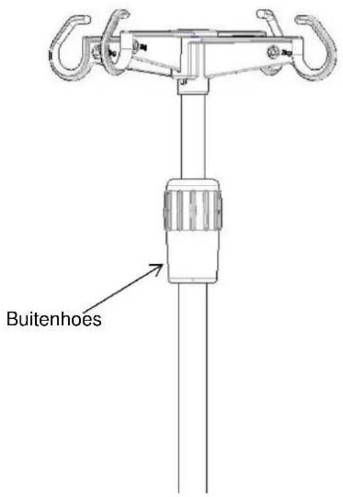 Vevor K6K5S - Gebruiksmethode van de IV-paal - 1