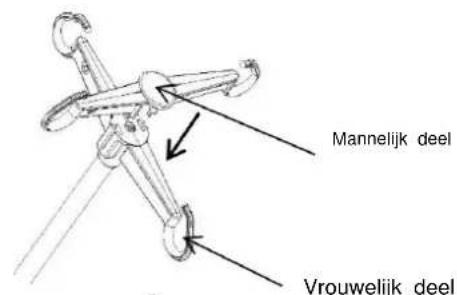 Vevor K6K5S - Montagemethode hoofdbord en voetenbord - 6