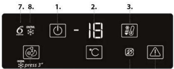 HOTPOINT UH6 F2C W - PREMIÈRE UTILISATION - 1