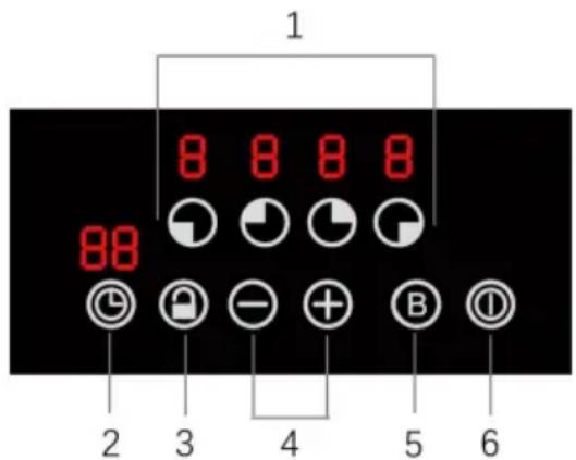Vevor SK68IHB4S7 - Modello SMAPLE IHB4XY - 2