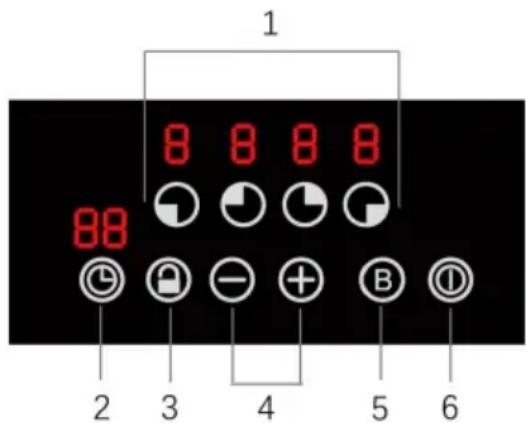 Vevor SK68IHB4S7 - Modell SMAPLE IHB4XY - 2