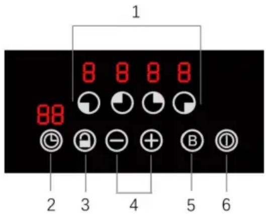 Vevor SK68IHB4S7 - Modele SMAPLE IHB4XY - 2