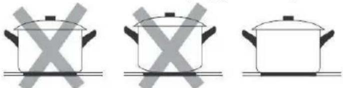 Vevor SK68IHB4S7 - Choosing the right Cookware for Induction Hob models - 3