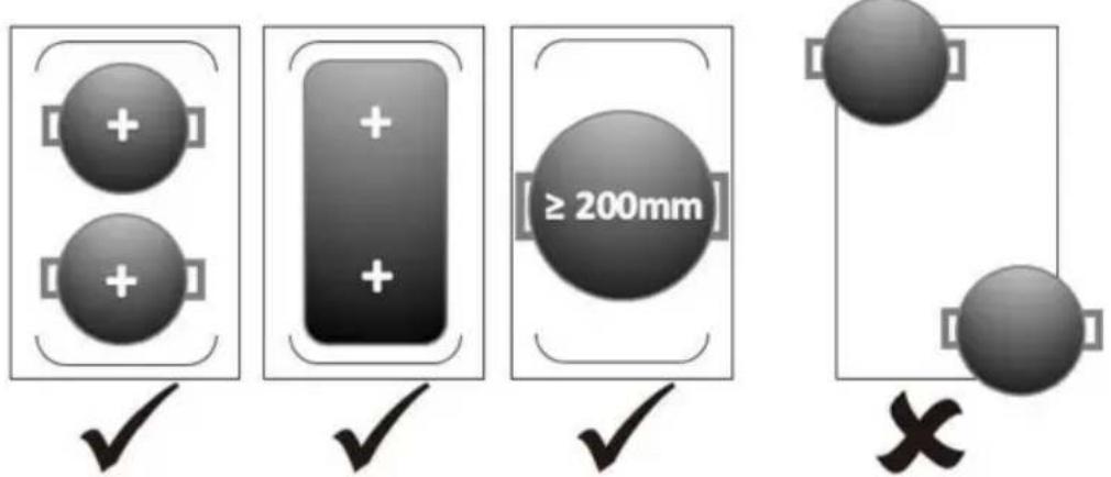 Vevor SK68IHB4S7 - Zone flexible - 1