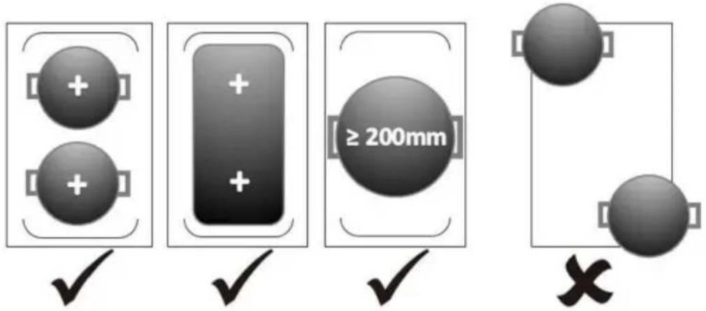 Vevor SK68IHB4S7 - Flex zon - 1