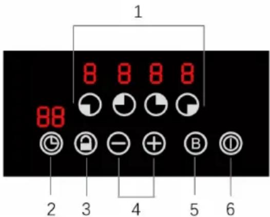 Vevor SK68IHB4S7 - Model SMAPLE IHB4XY - 2