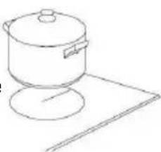 Vevor SK68IHB4S7 - To start cooking - 2