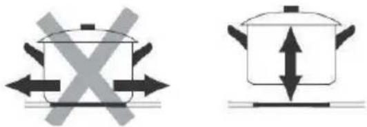 Vevor SK68IHB4S7 - Choosing the right Cookware for Induction Hob models - 5