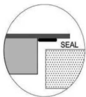 Vevor SK68IHB4S7 - Selectie van installmenteapparatuur - 2