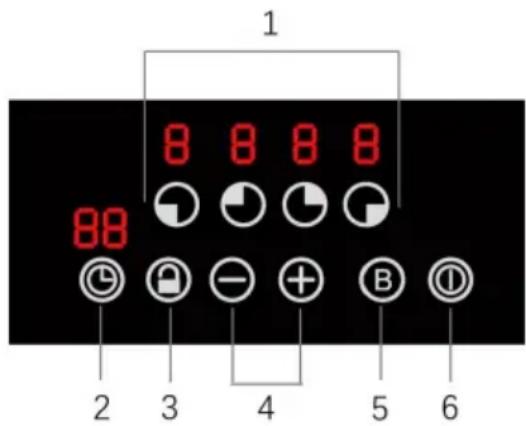 Vevor SK68IHB4S7 - Présentation du produit - 2