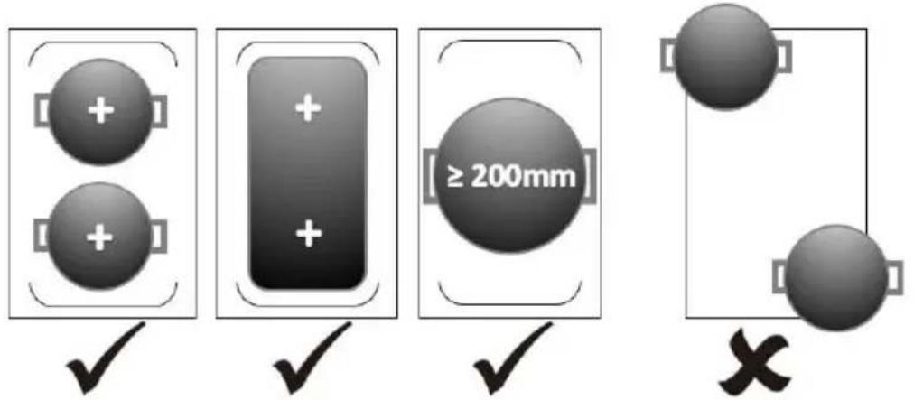 Vevor SK68IHB4S7 - Flex Zone - 1