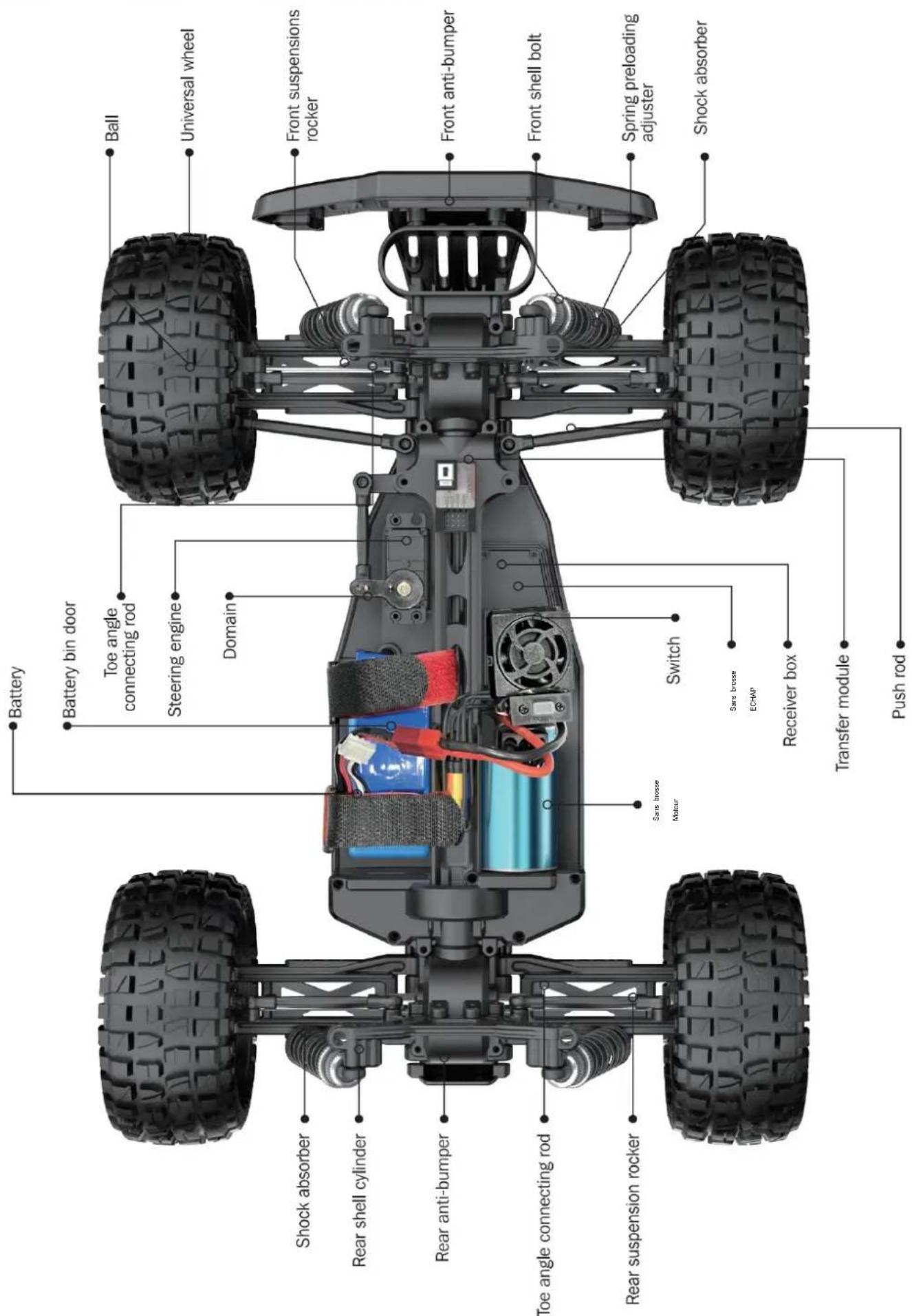Vevor 206E - RC CAR'S DETAILS - 1