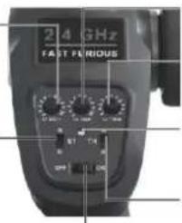 Vevor 206E - REMOTE CONTROLLER - 4