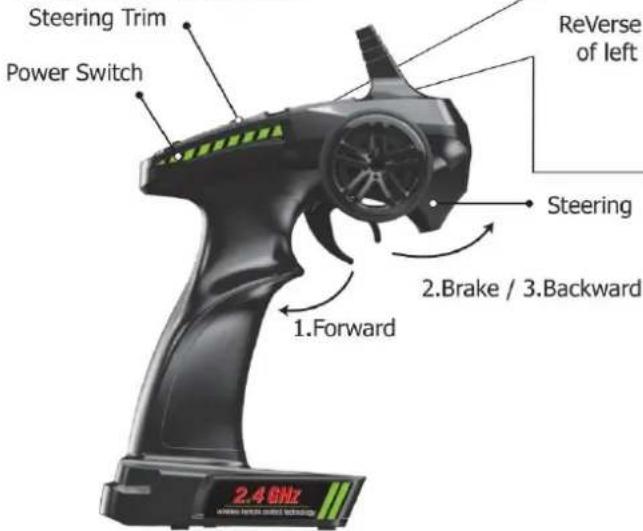 Vevor 206E - REMOTE CONTROLLER - 3