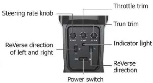 Vevor 206E - REMOTE CONTROLLER - 2