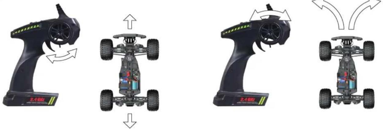 Vevor 206E - FREQUENTLY ASKED QUESTIONS - 1