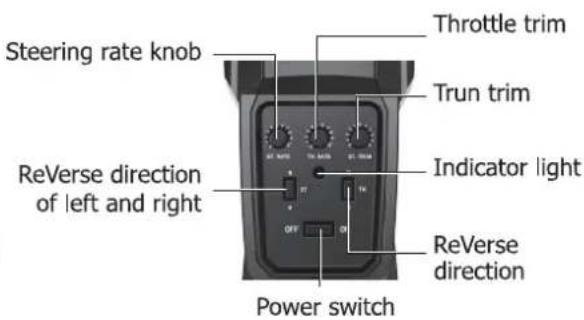 Vevor 206E - REMOTE CONTROLLER - 2