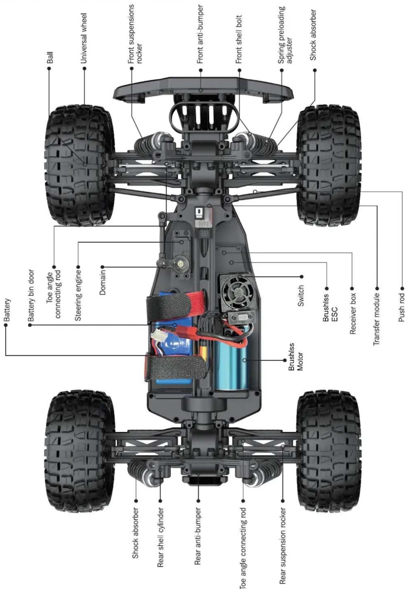 Vevor 206E - RC CAR'S DETAILS - 1