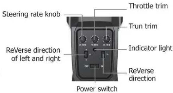 Vevor 206E - REMOTE CONTROLLER - 2