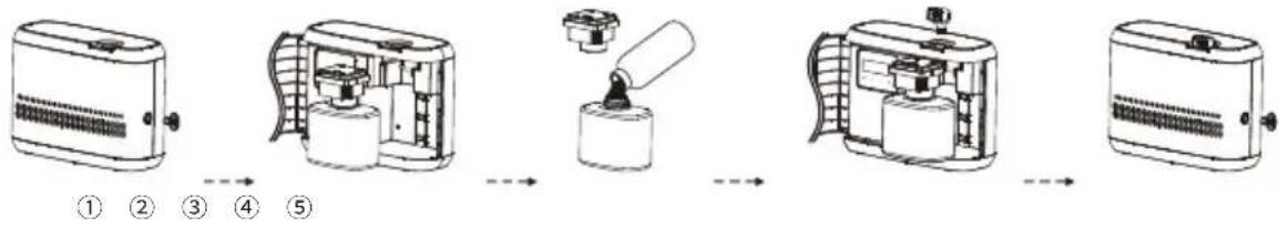 Vevor A305M - Usage of sealing tape: - 4
