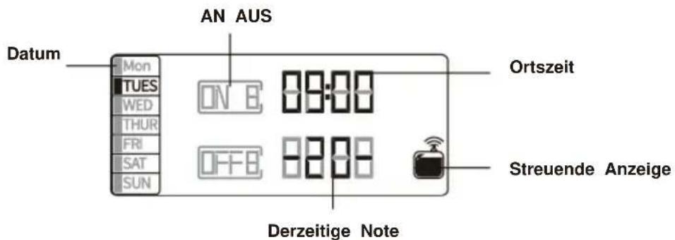 Vevor A305M - LCD-ZEITEINSTELLUNG - 1