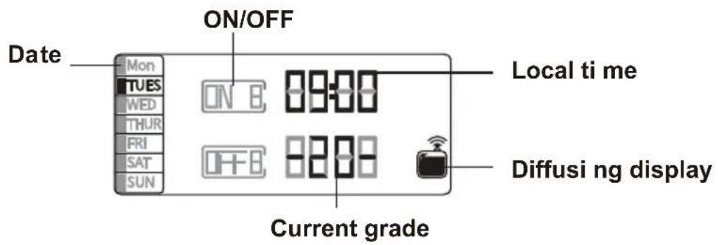Vevor A305M - Restore factory setting - 1