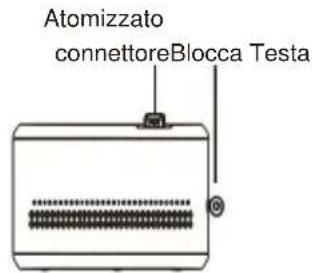 Vevor A305M - Utilizzo del nastro sigillante: - 1