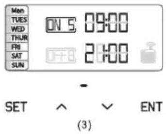 Vevor A305M - Concentration grade setting - 2