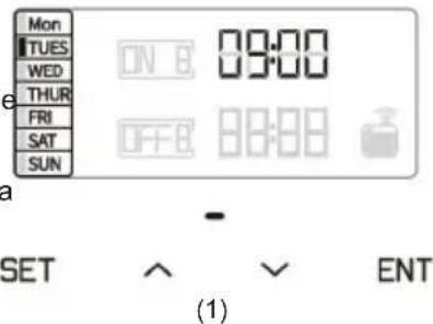 Vevor A305M - RéGLAGE DE L'HEURE LCD - 2