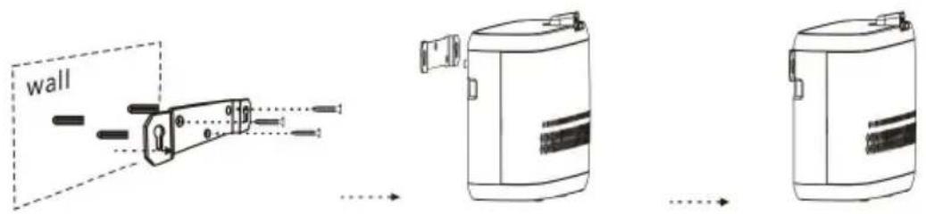 Vevor A305M - MÉTHODE D'INSTALLATION - 2