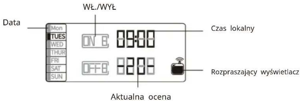 Vevor A305M - USTAWIENIE CZASU LCD - 1