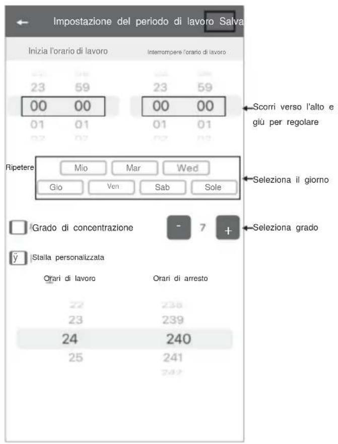 Vevor A305M - MODIFICARE LA PASSWORD - 2