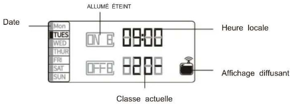 Vevor A305M - RéGLAGE DE L'HEURE LCD - 1