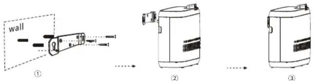 Vevor A305M - Usage of sealing tape: - 6