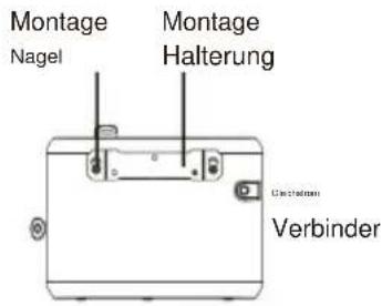 Vevor A305M - Verwendung von Dichtband: - 3