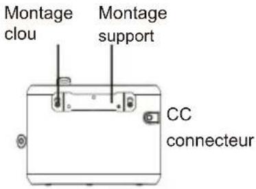 Vevor A305M - Utilisation du ruban d'etanchéité : - 3