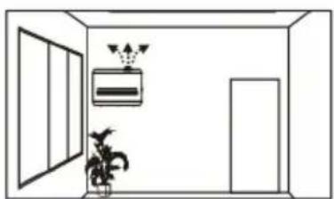 Vevor A305M - Verwendung von Dichtband: - 15
