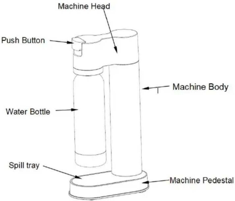 Vevor HR192 - COMPONENTI DEL PRODOTTO - 1