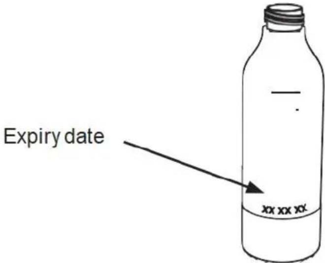 Vevor HR192 - Do not use the water bottle after the expiry date - 1