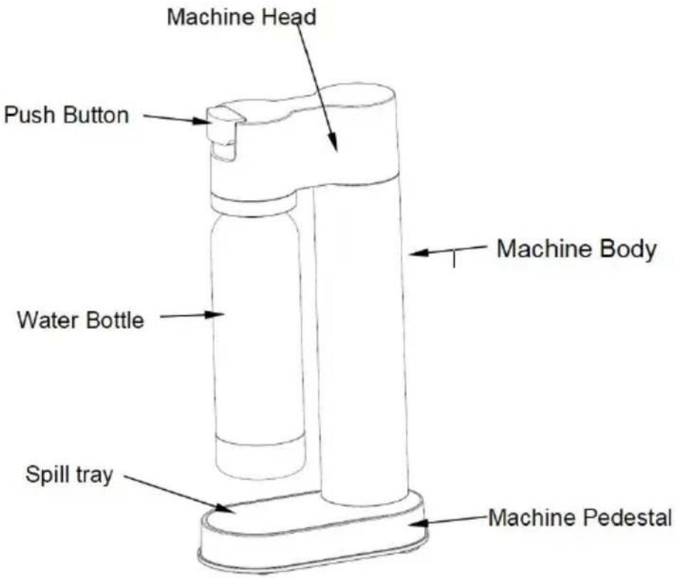 Vevor HR192 - PRODUCT COMPONENTS - 1