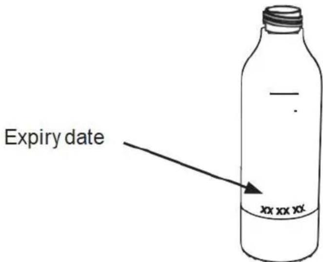 Vevor HR192 - Gebruik de waterfles niet na de vervaldatum - 1