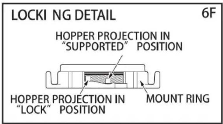 Vevor JW301 - EZ MOUNT(See section 3 for your mount type.) - 6