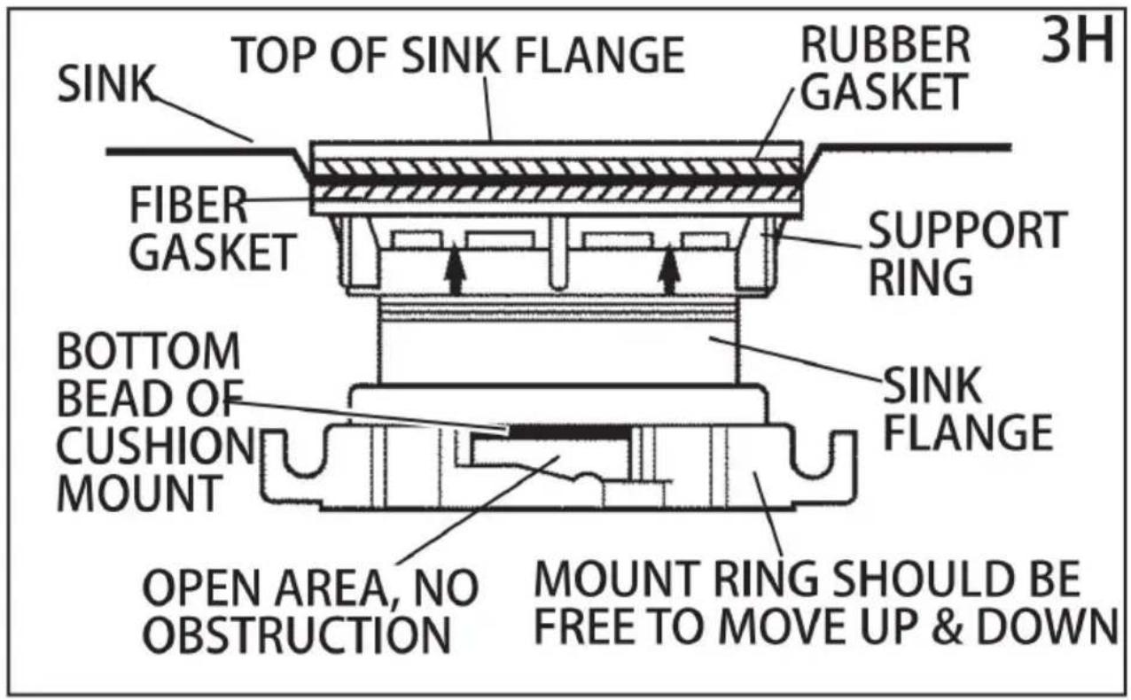 Vevor JW301 - IMPORTANT NOTICE: CUSHION MOUNT DETAIL - 3